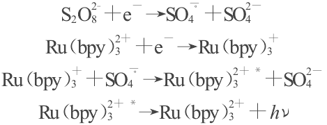還原氧化型ECL反應過程 還原氧化型ECL反應過程